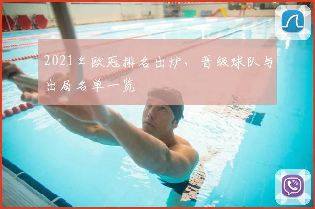 2021年欧冠排名出炉,晋级球队与出局名单一览
