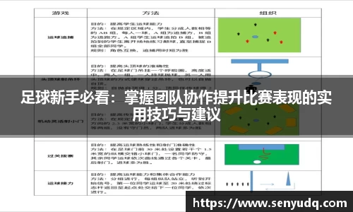 足球新手必看：掌握团队协作提升比赛表现的实用技巧与建议