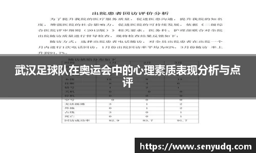 武汉足球队在奥运会中的心理素质表现分析与点评